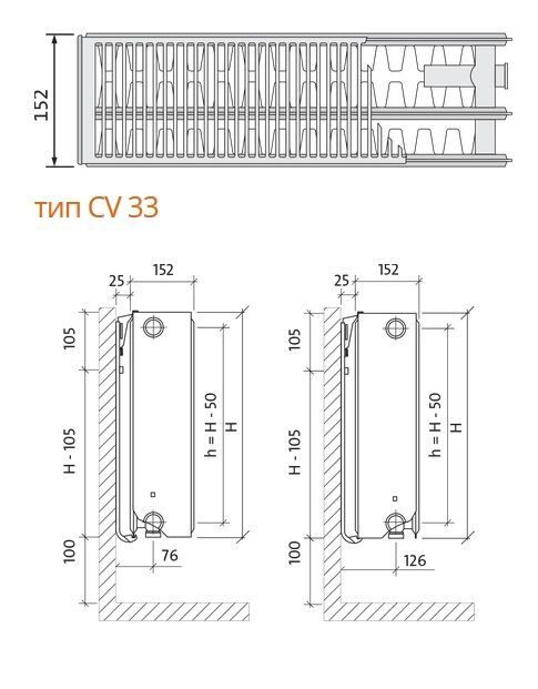 Тип 33. Стальной радиатор Роммер Тип 33 чертеж. Purmo cv33 600x2600 - 6126 Вт. Радиатор Ventil Compact cv33. Purmo cv33 500x700 - 1425 Вт.